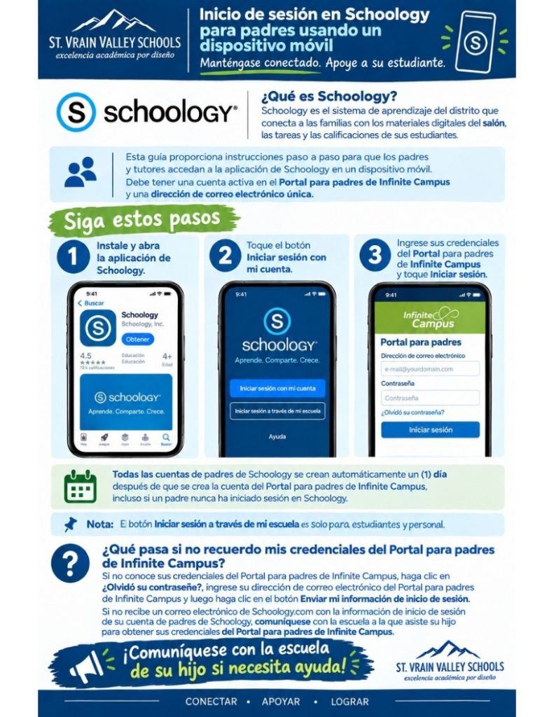 Infografía en la que se muestran los pasos que deben seguir los padres para iniciar sesión en Schoology desde el móvil. Incluye instrucciones para descargar la aplicación e iniciar sesión.